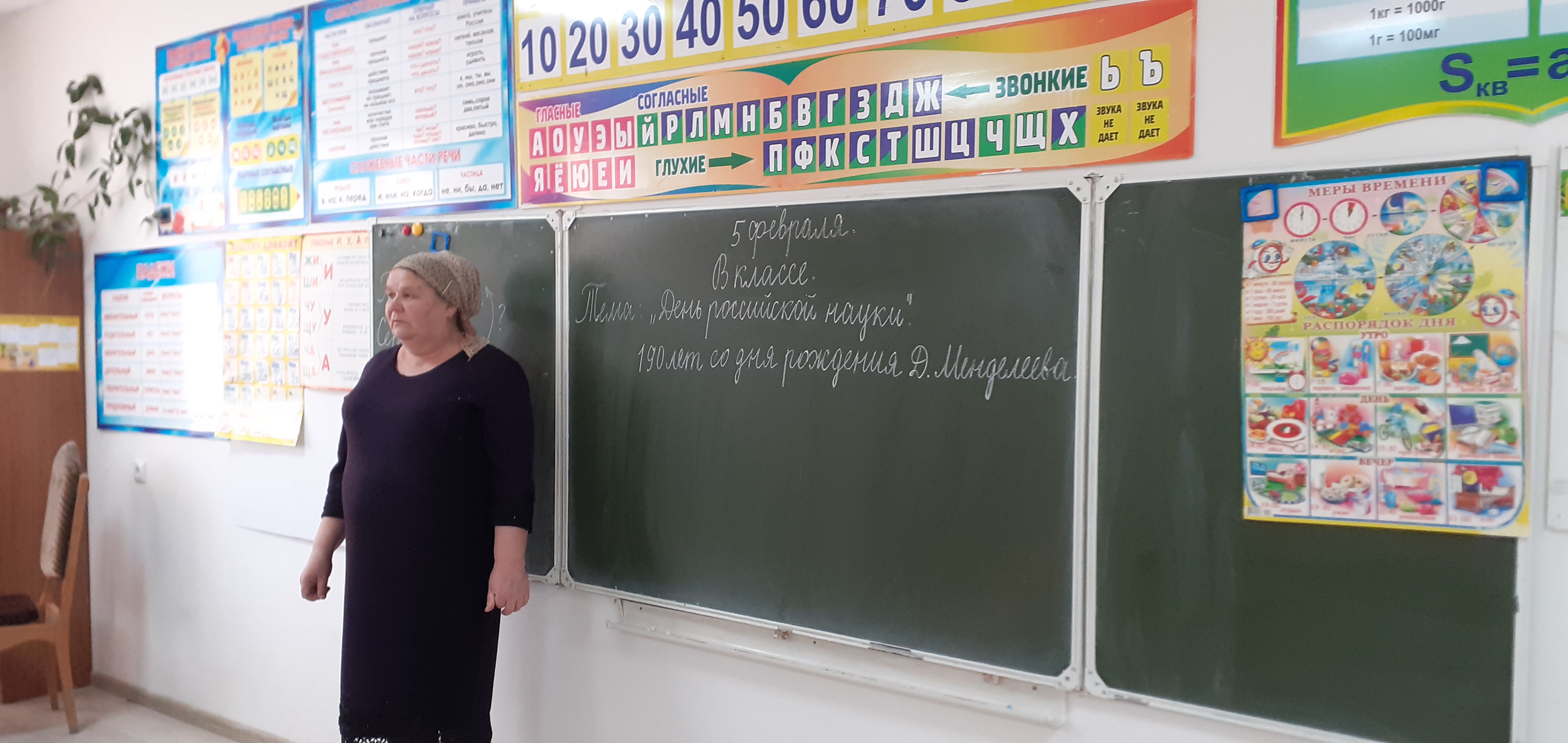 Разговоры о важном.