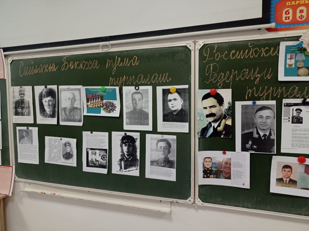 Уроки мужества.